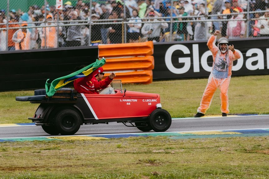 social media user profiles