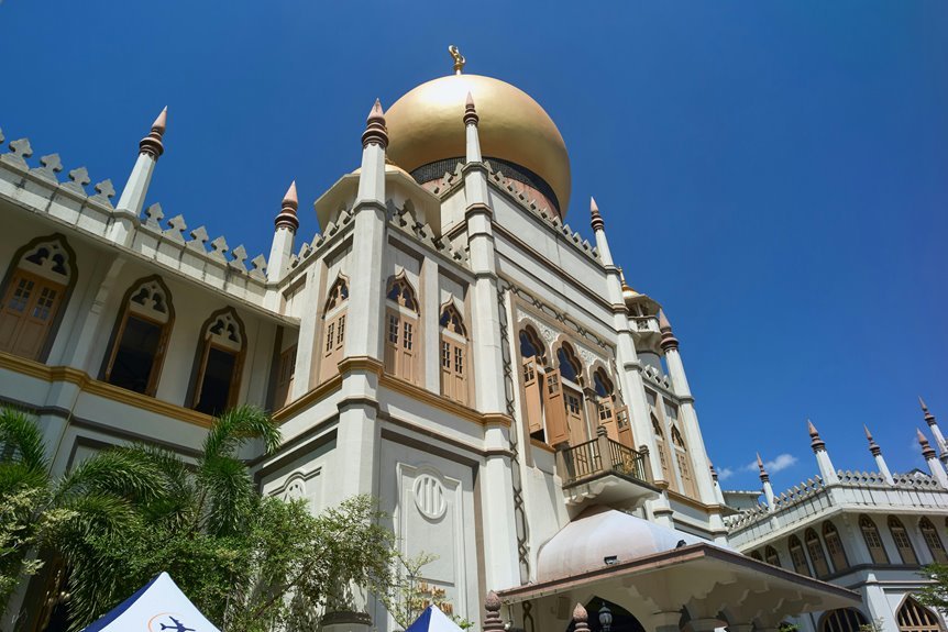 2021 historical gold prices