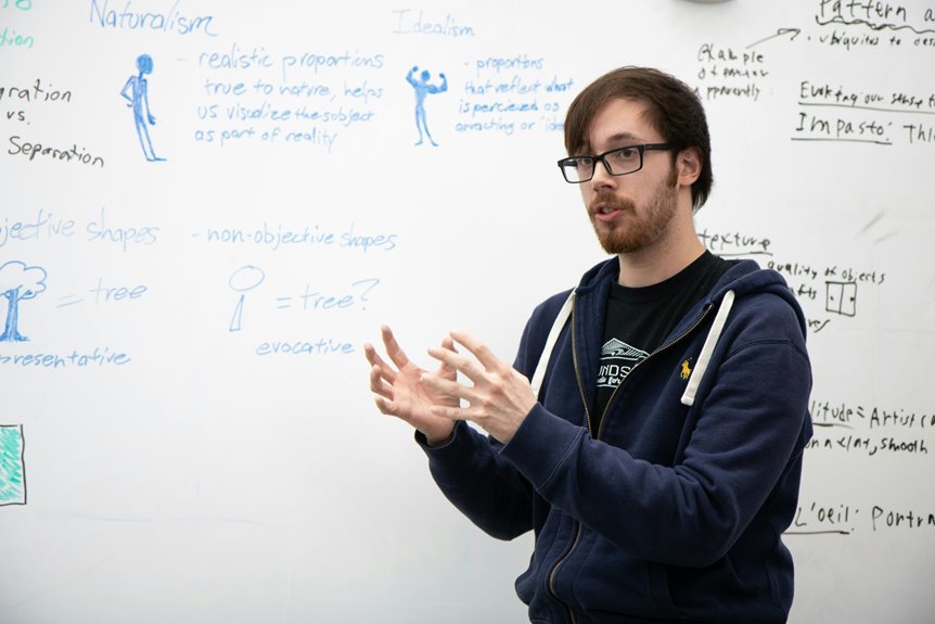 comprehensive details on 919611559